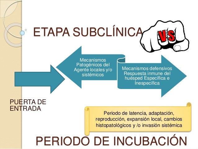 Historia natural de la enfermedad Historia natural de la enfermedad