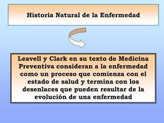 Historia Natural de la Enfermedad