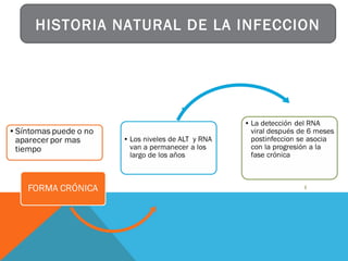HISTORIA NATURAL DE LA INFECCION

 
