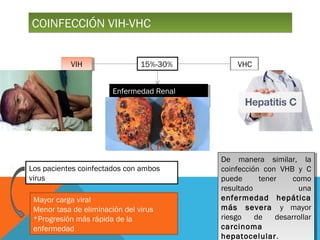 COINFECCIÓN VIH-VHC
VIH
VIH

15%-30%

VHC

Enfermedad Renal
Enfermedad Renal
Terminal
Terminal

Los pacientes coinfectados con ambos
virus
Mayor carga viral
Menor tasa de eliminación del virus
*Progresión más rápida de la
enfermedad

De manera similar, la
De manera similar, la
coinfección con VHB yy C
coinfección con VHB
C
puede
tener
como
puede
tener
como
resultado
una
resultado
una
enfermedad hepática
enfermedad hepática
más severa yy mayor
más severa
mayor
riesgo
riesgo de
de desarrollar
desarrollar
carcinoma
carcinoma
hepatocelular.
hepatocelular.

 