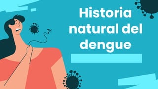 Historia
natural del
dengue
 