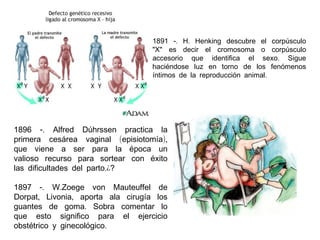 1891 -. H. Henking descubre el corpúsculo
"X" es decir el cromosoma o corpúsculo
accesorio que identifica el sexo. Sigue
haciéndose luz en torno de los fenómenos
íntimos de la reproducción animal.

1896 -. Alfred Dúhrssen practica la
primera cesárea vaginal (episiotomía),
que viene a ser para la época un
valioso recurso para sortear con éxito
las dificultades del parto.¿?
1897 -. W.Zoege von Mauteuffel de
Dorpat, Livonia, aporta ala cirugía los
guantes de goma. Sobra comentar lo
que esto significo para el ejercicio
obstétrico y ginecológico.

 