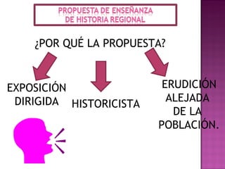 ¿POR QUÉ LA PROPUESTA? EXPOSICIÓN DIRIGIDA HISTORICISTA ERUDICIÓN ALEJADA DE LA POBLACIÓN.
