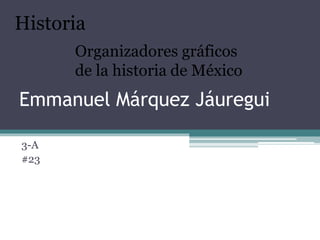 Emmanuel Márquez Jáuregui
3-A
#23
Historia
Organizadores gráficos
de la historia de México
 