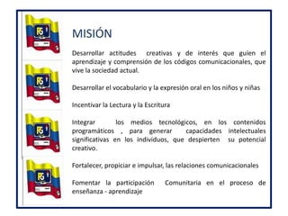 MISIÓNDesarrollar actitudes  creativas y de interés que guíen el aprendizaje y comprensión de los códigos comunicacionales, que vive la sociedad actual. Desarrollar el vocabulario y la expresión oral en los niños y niñasIncentivar la Lectura y la EscrituraIntegrar   los medios tecnológicos, en los contenidos programáticos , para generar  capacidades intelectuales significativas en los individuos, que despierten  su potencial creativo. Fortalecer, propiciar e impulsar, las relaciones comunicacionales Fomentar la participación  Comunitaria en el proceso de enseñanza - aprendizaje
