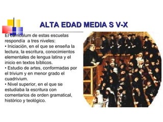 ALTA EDAD MEDIA S V-XALTA EDAD MEDIA S V-X
El curriculum de estas escuelas
respondía a tres niveles:
• Iniciación, en el que se enseña la
lectura, la escritura, conocimientos
elementales de lengua latina y el
inicio en textos bíblicos.
• Estudio de artes, conformadas por
el trivium y en menor grado el
cuadrivium.
• Nivel superior, en el que se
estudiaba la escritura con
comentarios de orden gramatical,
histórico y teológico.
 