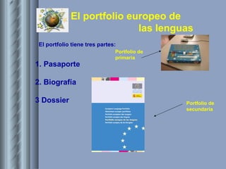 El portfolio tiene tres partes: Pasaporte 2. Biografía 3 Dossier Portfolio de secundaria Portfolio de primaria 