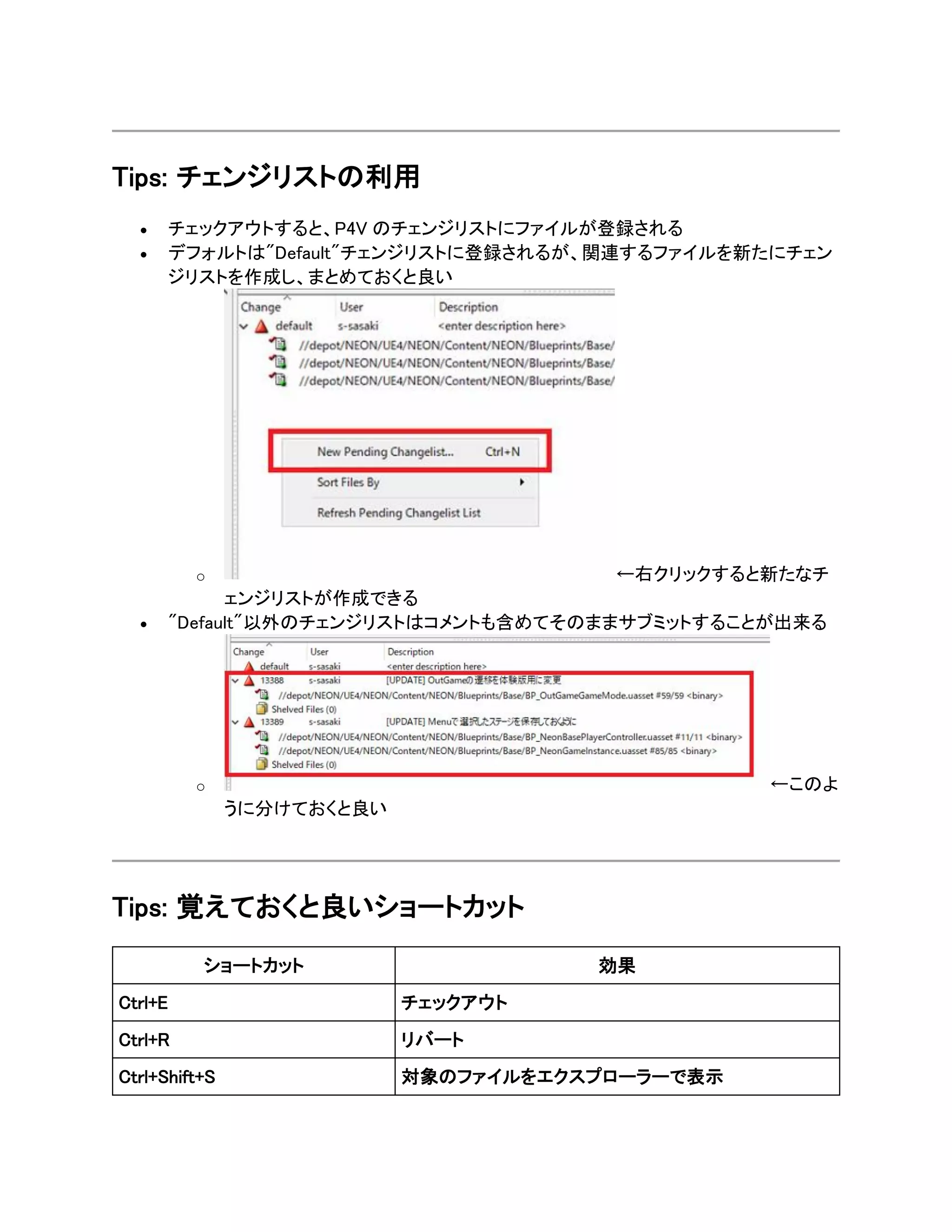 Tips: チェンジリストの利用
• チェックアウトすると、P4V のチェンジリストにファイルが登録される
• デフォルトは"Default"チェンジリストに登録されるが、関連するファイルを新たにチェン
ジリストを作成し、まとめておくと良い
o ←右クリックすると新たなチ
ェンジリストが作成できる
• "Default"以外のチェンジリストはコメントも含めてそのままサブミットすることが出来る
o ←このよ
うに分けておくと良い
Tips: 覚えておくと良いショートカット
ショートカット 効果
Ctrl+E チェックアウト
Ctrl+R リバート
Ctrl+Shift+S 対象のファイルをエクスプローラーで表示
 