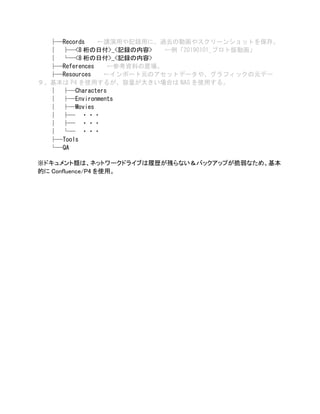 ├─Records ←講演用や記録用に、過去の動画やスクリーンショットを保存。
│ ├─<8 桁の日付>_<記録の内容> ←例「20190101_プロト版動画」
│ └─<8 桁の日付>_<記録の内容>
├─References ←参考資料の置場。
├─Resources ←インポート元のアセットデータや、グラフィックの元デー
タ。基本は P4 を使用するが、容量が大きい場合は NAS を使用する。
│ ├─Characters
│ ├─Environments
│ ├─Movies
│ ├─ ・・・
│ ├─ ・・・
│ └─ ・・・
├─Tools
└─QA
※ドキュメント類は、ネットワークドライブは履歴が残らない＆バックアップが脆弱なため、基本
的に Confluence/P4 を使用。
 