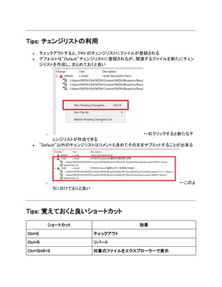 Tips: チェンジリストの利用
• チェックアウトすると、P4V のチェンジリストにファイルが登録される
• デフォルトは"Default"チェンジリストに登録されるが、関連するファイルを新たにチェン
ジリストを作成し、まとめておくと良い
o ←右クリックすると新たなチ
ェンジリストが作成できる
• "Default"以外のチェンジリストはコメントも含めてそのままサブミットすることが出来る
o ←このよ
うに分けておくと良い
Tips: 覚えておくと良いショートカット
ショートカット 効果
Ctrl+E チェックアウト
Ctrl+R リバート
Ctrl+Shift+S 対象のファイルをエクスプローラーで表示
 