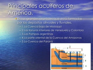 Principales acuíferos de América.En las grandes planicies que está formadas por los depósitos alivuales y fluviales.1.	La Cuenca baja de Mississippi2.	Las llanuras interiores de Venezuela y Colombia3.	Las Pampas argentinas4.	La parte oriental de la Cuenca del Amazonas5.	La Cuenca del Paraná