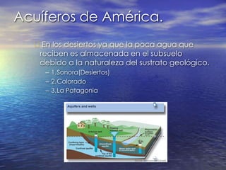 Acuíferos de América.En los desiertos ya que la poca agua que reciben es almacenada en el subsuelo debido a la naturaleza del sustrato geológico.1.	Sonora(Desiertos)2.	Colorado3.	La Patagonia