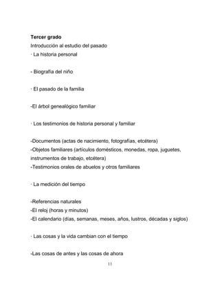 Tercer grado
Introducción al estudio del pasado
· La historia personal


- Biografía del niño


· El pasado de la familia


-El árbol genealógico familiar


· Los testimonios de historia personal y familiar


-Documentos (actas de nacimiento, fotografías, etcétera)
-Objetos familiares (artículos domésticos, monedas, ropa, juguetes,
instrumentos de trabajo, etcétera)
-Testimonios orales de abuelos y otros familiares


· La medición del tiempo


-Referencias naturales
-El reloj (horas y minutos)
-El calendario (días, semanas, meses, años, lustros, décadas y siglos)


· Las cosas y la vida cambian con el tiempo


-Las cosas de antes y las cosas de ahora

                                     11
 