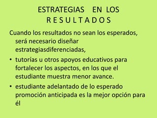 ESTRATEGIAS EN LOS
R E S U L T A D O S
Cuando los resultados no sean los esperados,
será necesario diseñar
estrategiasdiferenciadas,
• tutorías u otros apoyos educativos para
fortalecer los aspectos, en los que el
estudiante muestra menor avance.
• estudiante adelantado de lo esperado
promoción anticipada es la mejor opción para
él
 