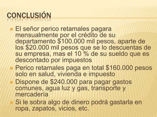 CONCLUSIÓN
 El señor perico retamales pagara
mensualmente por el crédito de su
departamento $100.000 mil pesos, aparte de
los $20.000 mil pesos que se lo descuentas de
su empresa, mas el 10 % de su sueldo que es
descontado por impuestos
 Perico retamales paga en total $160.000 pesos
solo en salud, vivienda e impuesto
 Dispone de $240.000 para pagar gastos
comunes, agua luz y gas, transporte y
mercadería
 Si le sobra algo de dinero podrá gastarla en
ropa, zapatos, vicios, etc.
 