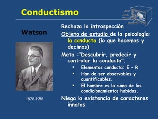 Conductismo Rechaza la introspección Objeto de estudio  de la psicología:  la conducta  (lo que hacemos y decimos) Meta :“Descubrir, predecir y controlar la conducta”. Elementos conducta: E – R Han de ser observables y cuantificables. El hombre es la suma de los condicionamientos habidos. Niega la existencia de caracteres innatos Watson 1878-1958 