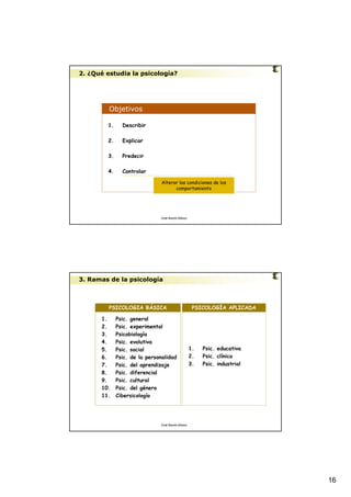 16 
2. ¿Qué estudia la psicología? 
José Ramón Gómez 
Objetivos 
1. Describir 
2. Explicar 
3. Predecir 
4. Controlar 
Alterar las condiciones de los 
comportamiento 
3. Ramas de la psicología 
PSICOLOGIA BÁSICA 
1. Psic. general 
2. Psic. experimental 
3. Psicobiología 
4. Psic. evolutiva 
5. Psic. social 
6. Psic. de la personalidad 
7. Psic. del aprendizaje 
8. Psic. diferencial 
9. Psic. cultural 
10. Psic. del género 
11. Cibersicologío 
José Ramón Gómez 
PSICOLOGÍA APLICADA 
1. Psic. educativa 
2. Psic. clínica 
3. Psic. industrial 
 