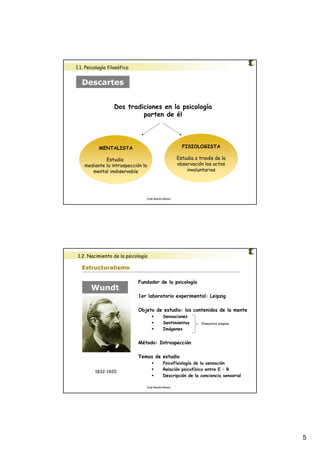 5 
1.1. Psicología filosófica 
Dos tradiciones en la psicología 
parten de él 
José Ramón Gómez 
MENTALISTA 
Estudia 
mediante la introspección lo 
mental inobservable 
FISIOLOGISTA 
Estudia a través de la 
observación los actos 
involuntarios 
Descartes 
1.2. Nacimiento de la psicología 
José Ramón Gómez 
Estructuralismo 
Fundador de la psicología 
1er laboratorio experimental: Leipzig 
Objeto de estudio: los contenidos de la mente 
 Sensaciones 
 Sentimientos 
 Imágenes 
Método: Introspección 
Temas de estudio 
 Psicofísiología de la sensación 
 Relación psicofísica entre E – R 
 Descripción de la conciencia sensorial 
Wundt 
Elementos simples 
1832-1920 
 