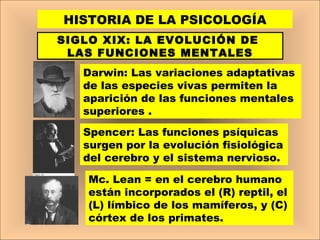 Historia psicologia  2