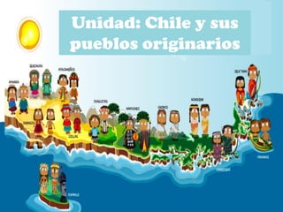 Unidad: Chile y sus
pueblos originarios
 