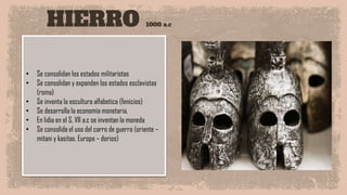 HIERRO 1000 a.c
• Se consolidan los estados militaristas
• Se consolidan y expanden los estados esclavistas
(roma)
• Se inventa la escultura alfabetica (fenicios)
• Se desarrolla la economía monetaria.
• En lidia en el S. VII a.c se inventan la moneda
• Se consolida el uso del carro de guerra (oriente –
mitani y kasitas, Europa – dorios)
 