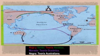 RUTAS PARA EL POBLAMIENTO AMERICANO
Roja y Verde: Teoría Asiática.
Morada: Teoría Oceánica.
Negra: Teoría Australiana.
 