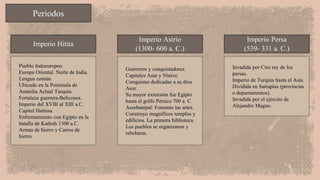 Periodos
Imperio Hitita
Imperio Asirio
(1300- 600 a. C.)
Imperio Persa
(539- 331 a. C.)
Pueblo Indoeuropeo.
Europa Oriental. Norte de India.
Lengua común.
Ubicado en la Península de
Anatolia Actual Turquía.
Fortaleza guerrera-Belicosos.
Imperio del XVIII al XIII a.C.
Capital Hattusa
Enfrentamiento con Egipto en la
batalla de Kadesh 1300 a.C.
Armas de hierro y Carros de
hierro
Guerreros y conquistadores.
Capitales Asur y Nínive.
Conquistas dedicadas a su dios
Asur.
Su mayor extensión fue Egipto
hasta el golfo Pérsico 700 a. C.
Asurbanipal: Fomento las artes.
Construyo magníficos templos y
edificios. La primera biblioteca.
Los pueblos se organizaron y
rebelaron.
Invadida por Ciro rey de los
persas.
Imperio de Turquía hasta el Asia.
Dividida en Satrapías (provincias
o departamentos).
Invadida por el ejército de
Alejandro Magno.
 
