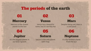 The periods of the earth
Mercury is the closest
planet to the Sun
Mercury
Venus has a beautiful
name, but it’s terribly hot
Venus
Despite being red, Mars is
a cold place
Mars
It’s the biggest planet in
our Solar System
Saturn is the only planet
with rings
It’s the farthest planet
from the Sun
Jupiter Saturn Neptune
01
04
02
05
03
06
 