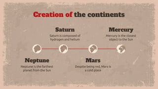 Creation of the continents
Neptune is the farthest
planet from the Sun
Saturn is composed of
hydrogen and helium
Mercury is the closest
object to the Sun
Despite being red, Mars is
a cold place
Mercury
Saturn
Mars
Neptune
 