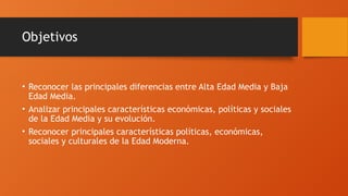 Objetivos
• Reconocer las principales diferencias entre Alta Edad Media y Baja
Edad Media.
• Analizar principales características económicas, políticas y sociales
de la Edad Media y su evolución.
• Reconocer principales características políticas, económicas,
sociales y culturales de la Edad Moderna.
 