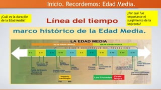 Inicio. Recordemos: Edad Media.
¿Cuál es la duración
de la Edad Media?
¿Por qué fue
importante el
surgimiento de la
imprenta?
 