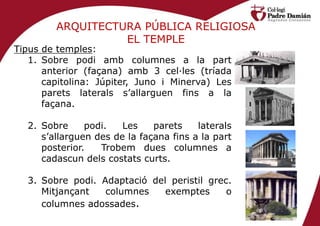 ARQUITECTURA PÚBLICA RELIGIOSA
                  EL TEMPLE
Tipus de temples:
   1. Sobre podi amb columnes a la part
      anterior (façana) amb 3 cel·les (tríada
      capitolina: Júpiter, Juno i Minerva) Les
      parets laterals s’allarguen fins a la
      façana.

  2. Sobre     podi.   Les    parets    laterals
     s’allarguen des de la façana fins a la part
     posterior.   Trobem dues columnes a
     cadascun dels costats curts.

  3. Sobre podi. Adaptació del peristil grec.
     Mitjançant   columnes    exemptes      o
     columnes adossades.
 