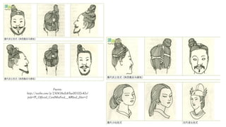 Fuente:
http://weibo.com/p/230418a0c65ae00102v42o?
pids=Pl_Official_CardMixFeed__4&feed_filter=2
 