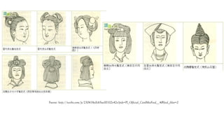 Fuente: http://weibo.com/p/230418a0c65ae00102v42o?pids=Pl_Official_CardMixFeed__4&feed_filter=2
 