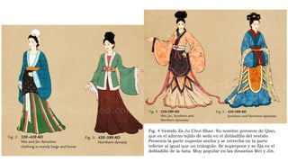 Fig. 4 Vestido Za Ju Chui Shao. Su nombre proviene de Qian,
que es el adorno tejido de seda en el dobladillo del vestido.
Presenta la parte superior ancha y se estrecha en la parte
inferior al igual que un triángulo. Se superpone y se fija en el
dobladillo de la bata. Muy popular en las dinastías Wei y Jin.
 
