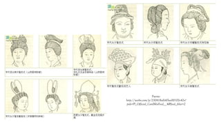 Fuente:
http://weibo.com/p/230418a0c65ae00102v42o?
pids=Pl_Official_CardMixFeed__4&feed_filter=2
 