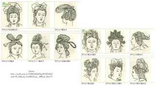 Fuente:
http://weibo.com/p/230418a0c65ae00102v42o?
pids=Pl_Official_CardMixFeed__4&feed_filter=2
 