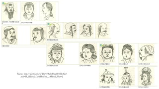 Fuente: http://weibo.com/p/230418a0c65ae00102v42o?
pids=Pl_Official_CardMixFeed__4&feed_filter=2
 