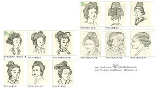 Fuente:
http://weibo.com/p/230418a0c65ae00102v42o?
pids=Pl_Official_CardMixFeed__4&feed_filter=2
 