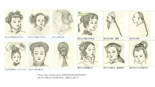 Fuente: http://weibo.com/p/230418a0c65ae00102v42o?
pids=Pl_Official_CardMixFeed__4&feed_filter=2
 