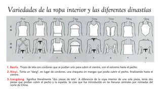 Variedades de la ropa interior y las diferentes dinastías
Fuente: Shanghai Star. 2003
1. Baofu. Trozo de tela con cordones que se podían unir para cubrir el vientre, con el extremo hasta el pecho.
2. Xinyi. Tenía un "dang", en lugar de cordones, una chaqueta sin mangas que podía cubrir el pecho, finalizando hasta el
vientre.
3. Liangdang. Significa literalmente "dos piezas de tela". A diferencia de la ropa interior de una sola pieza, tenía dos
piezas que podían cubrir el pecho y la espalda. Se cree que fue introducido en las llanuras centrales por nómadas del
norte de China.
Han Han Wei y Jin Tang Song Yuan Ming Qing
 