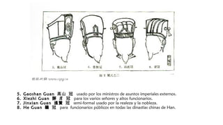 5.5. Gaoshan GuanGaoshan Guan 高山 冠高山 冠 usado por los ministros de asuntos imperiales externos.
6.6. Xiezhi GuanXiezhi Guan 獬 豸 冠獬 豸 冠 para los varios señores y altos funcionarios.
7.7. Jinxian GuanJinxian Guan 冠進賢 冠進賢 semi-formal usado por la realeza y la nobleza. 
8.8. He GuanHe Guan 冠鶡 冠鶡 para funcionarios públicos en todas las dinastías chinas de Han.
 