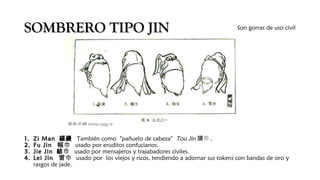 1.1. Zi ManZi Man 緇縵緇縵 También como "pañuelo de cabeza" Tou Jin 巾頭 .
2.2. Fu Jin Fu Jin  幅巾幅巾 usado por eruditos confucianos.
3.3. Jie JinJie Jin 巾結巾結 usado por mensajeros y trajabadores civiles.
4.4. Lei Jin Lei Jin  雷巾雷巾 usado por los viejos y ricos, tendiendo a adornar sus tokens con bandas de oro y
rasgos de jade.
SOMBRERO TIPO JINSOMBRERO TIPO JIN Son gorras de uso civil
 