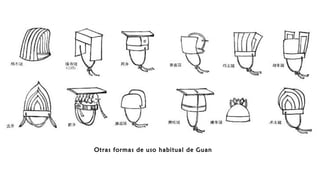 Otras formas de uso habitual de GuanOtras formas de uso habitual de Guan
 