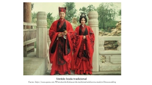 Historia De La Moda China