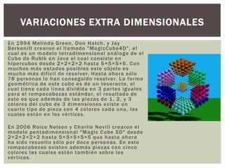 Historia rubik | PPT