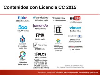 Propiedad Intelectual: Historias para comprender su sentido y aplicación
Contenidos con Licencia CC 2015
State of de commons 2015.
En Creative Commons. Licencia CC By
 