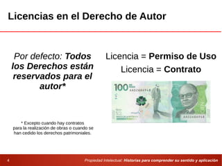 Propiedad Intelectual: Historias para comprender su sentido y aplicación4
Licencias en el Derecho de Autor
Por defecto: Todos
los Derechos están
reservados para el
autor*
* Excepto cuando hay contratos
para la realización de obras o cuando se
han cedido los derechos patrimoniales.
Licencia = Permiso de Uso
Licencia = Contrato
 