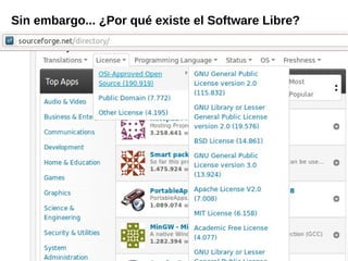 Propiedad Intelectual: Historias para comprender su sentido y aplicación7
Sin embargo... ¿Por qué existe el Software Libre?
 