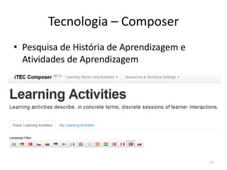 Tecnologia – Composer
• Pesquisa de História de Aprendizagem e
Atividades de Aprendizagem
15
 